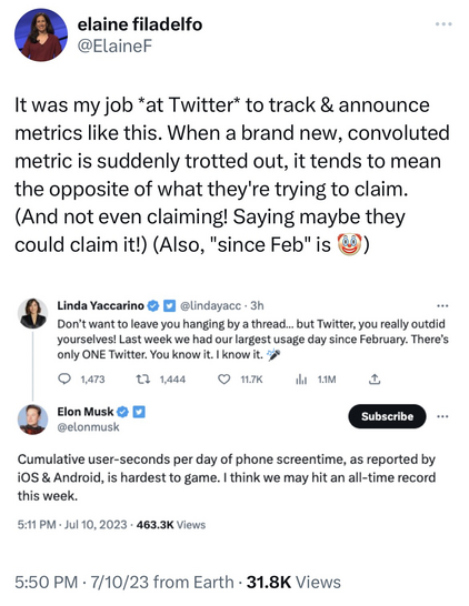 Tweet from a woman named @ElaineF reading: It was my job *at Twitter* to track & announce metrics like this. When a brand new, convoluted metric is suddenly trotted out, it tends to mean the opposite of what they're trying to claim. (And not even claiming! Saying maybe they could claim it!) (Also, "since Feb" is 🤡) 