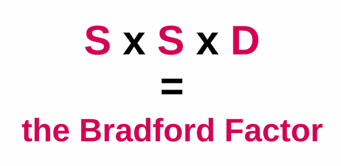 Bradford Factor with Weladee