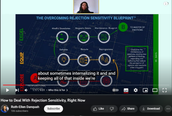 9 views  12 Jul 2023
In this video, we will discuss practical strategies to effectively cope with rejection sensitivity. If you often find yourself feeling overly sensitive to rejection, this video is for you! We will provide you with straightforward tips and techniques that you can implement right away to manage and overcome these feelings. Don't let rejection sensitivity hold you back any longer - watch this video and take control of your emotions today!

Chapter: 

00:00 Who this is for
1:49 Read the post in full
2:07 The whole rejection sensitivity blueprint
5:09 How to Excel
8:49 Take The Rejection Sensitivity Challenge
