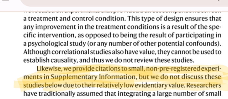 Article excerpt with the following bit highlighted: Likewise, we provide citations to small, non-pre-registered experiments in Supplementary Information, but we do not discuss these studies below due to their relatively low evidentiary value.