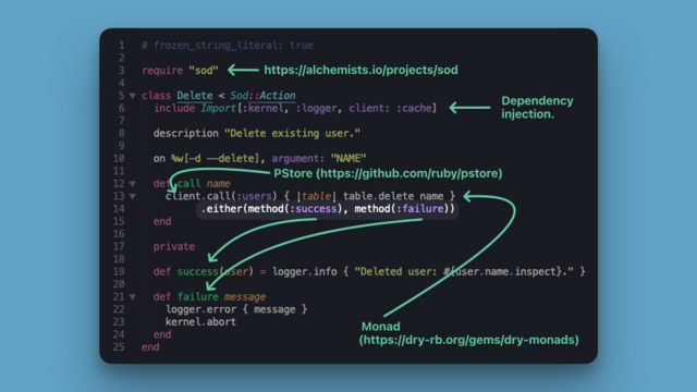 This is a snapshot of a Command Line Interface (CLI) action written using the Sod gem. It leverages the Railway Pattern to terminate and unwrap the monad as either a success (user deletion) or error (failure message and CLI termination).