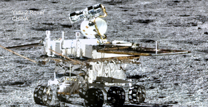 Yutu2 Rover

Seit 2018 auf Tour
..
seit 2019 am Mond

Status wohl AKTIV

Vielleicht die längste Mission am Mond - Forschungsmission

Credit CSNA/ Siyu Zhang/ Kevin M. Gill CC2.0
datiert 2021 Blick von Landefähre wohl
