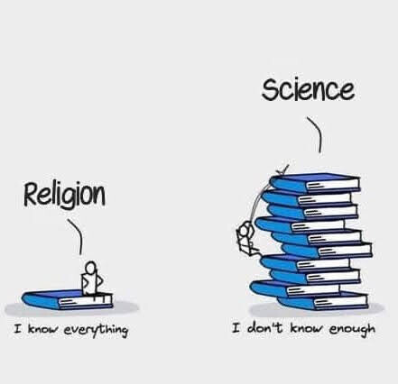 Cartoon of man sitting on top of a single book. He is labeled "religion," and he says "I know everything."

Another man scales a pile of books. He is labeled "science," and he says "I don't know enough."