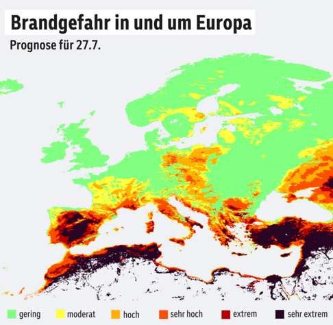 Karte 
Brandgefahr in und um Europa
Rund um das Mittelmeer ist die Brandgefahr teils auf höchster Stufe

Der EU-Kommissar für humanitäre Hilfe und Krisenschutz, Janez Lenarcic, warnte am Dienstagabend auf Xitter: „In den nächsten zwei Tagen wird die Feuergefahr im Mittelmeer-Raum voraussichtlich extrem hoch bleiben.“

Die extreme Hitze, unter der Südeuropa sowie Teile Nordamerikas und Chinas derzeit leiden, sei ohne den menschengemachten Klimawandel „praktisch unmöglich“, hieß es am Dienstag in einer Analyse des Forschungsnetzwerks World Weather Attribution (WWA). Wegen des Klimawandels seien die Hitzewellen heißer und länger geworden und träten zudem öfter auf.