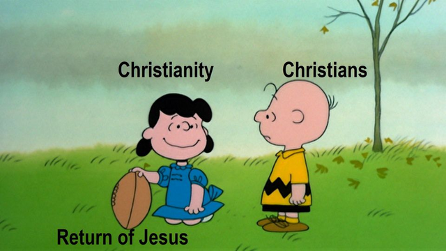 Frame from the Peanuts cartoon where Lucy is holding the football for Charlie Brown.  

Labels on the characters:
Lucy: "Christianity"
Charlie Brown: "Christians"
Football: "Return of Jesus."