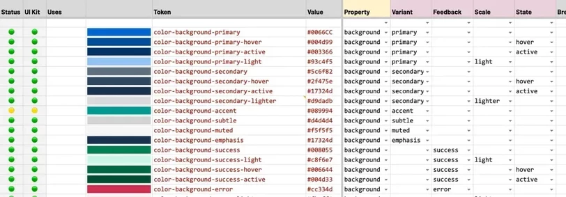 Excel table with design tokens