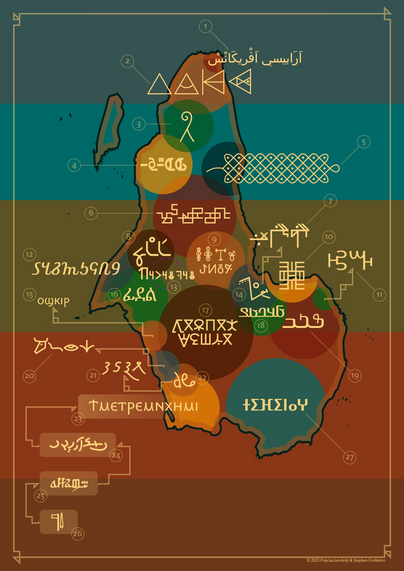 South-up Africa depicting various writing systems by location