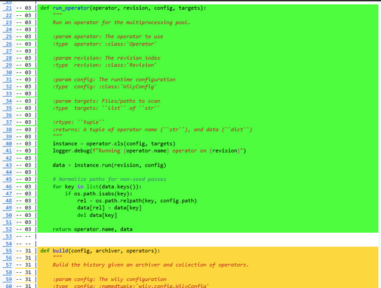 An image of highlighted Python source code with line numbers and numeric values on the left side. The code is contained in two colored blocks, the one above has green background and the one below has orange background. These colors correspond to the numeric values in the left side, which are measures of Cyclomatic Complexity and read "03" for the green block and "31" for the orange block.
