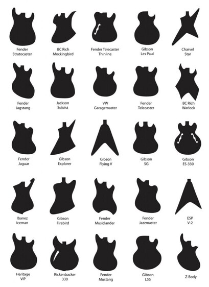 A chart of electric guitar body types, all shown in silhouette (with the names of the guitar types) like the old Who’s That Pokémon drops in the Pokémon cartoon.