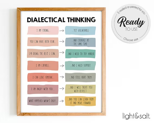 https://www.etsy.com/listing/1214566391/dialectical-thinking-dialectics-poster
