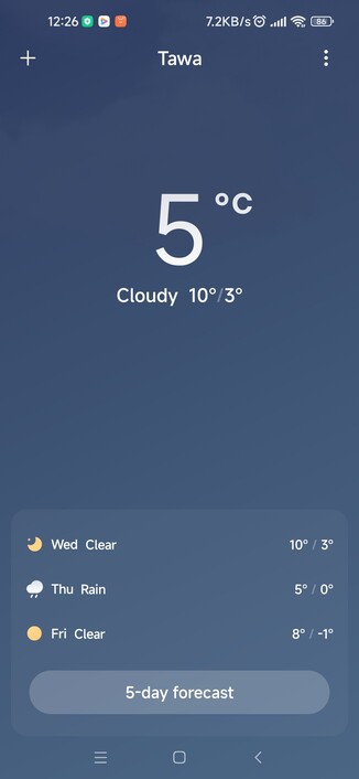Minus 1 degree forecast for Friday, on my phone weather app. 