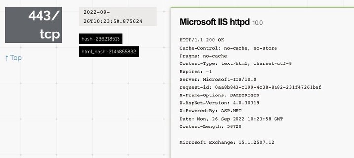 a screenshot from a Shodan listing of the Electoral Commission's public-facing on-premise Exchange server in late September 2022. While the server was up-to-date with patches from Microsoft, it was still vulnerable to a then-unpatched zero-day called ProxyNotShell.