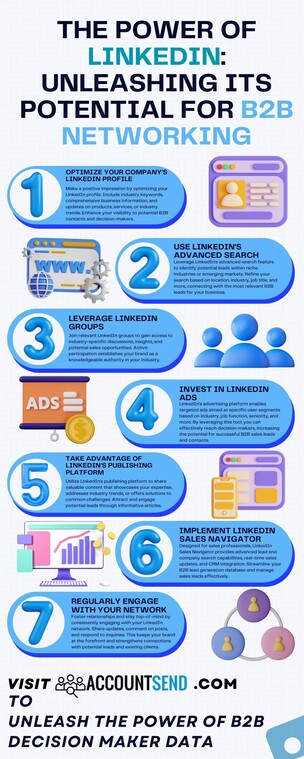 "π Unleash the true potential of B2B networking on LinkedIn! πΌβ¨
Elevate your business connections to new heights by delving into the art of B2B lead generation, laser-focused sales outreach, and precision market segmentation.
Learn how to craft an irresistible LinkedIn profile that leaves a lasting impression on potential contacts and decision-makers.
Dive into the power of advanced search tools that transform your B2B contact database into a goldmine of opportunities. Ignite your B2B sales engine with LinkedIn Ads, position yourself as an industry thought leader through the publishing platform, and navigate the B2B landscape seamlessly with Sales Navigator.
The future of successful B2B networking is now at your fingertips.
To learn more about how we can help you Prospect, Connect, and Convert by accessing our database of USA decision makers with accurate B2B contact info of email, phone, job title, location, company size, and more, visit our website, https://accountsend.com.
Visit our Socials to get more data tips and tricks to grow your business:
Blogger https://blogger.com/profile/10402977343493842422
Facebook https://facebook.com/accountsendinfo
Instagram https://instagram.com/accountsendinfo/
LinkedIn https://linkedin.com/company/accountsend
SlideShare https://slideshare.net/AccountSendcom
Twitter https://twitter.com/accountsend_com
Youtube htttps://youtube.com/@Accountsend-info
#AccountSend #B2BDatabase #B2BContactDatabase #BusinessLeads