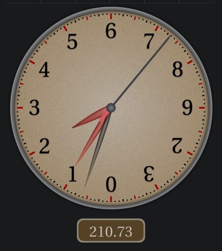 Reloj dosenal