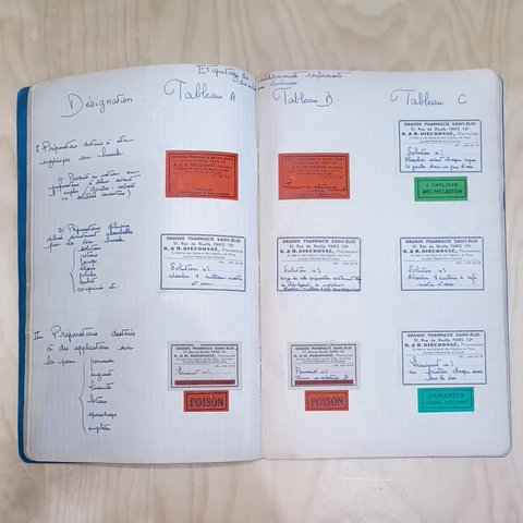 Cahier de cours avec un tableau présentant les règles d'étiquetage des médicaments qui contiennent des substances vénéneuses selon la législation en vigueur dans les années 1950.