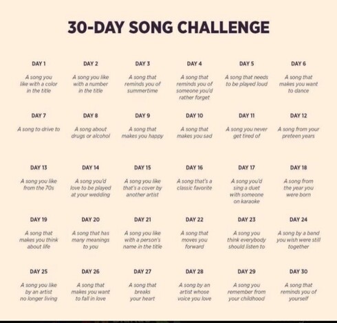 The list of challenges in the 30-day song challenge.