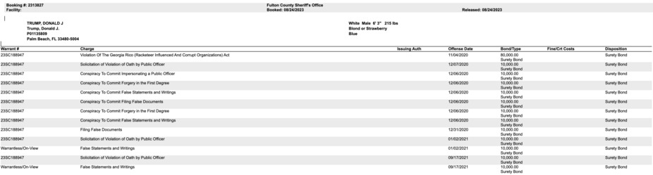 Fulton County booking record for Donald Trump
