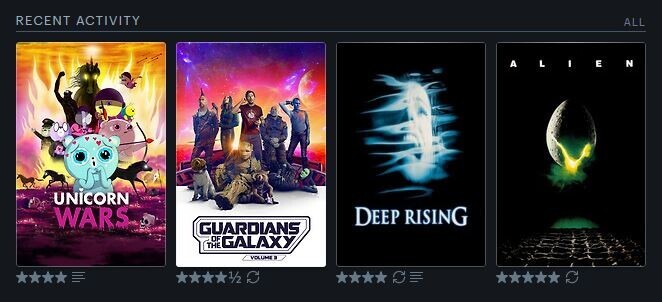 De izquierda a derecha, posters de Unicorn Wars, Guardians of the Galaxy Vol.3, Deep Rising y Alien