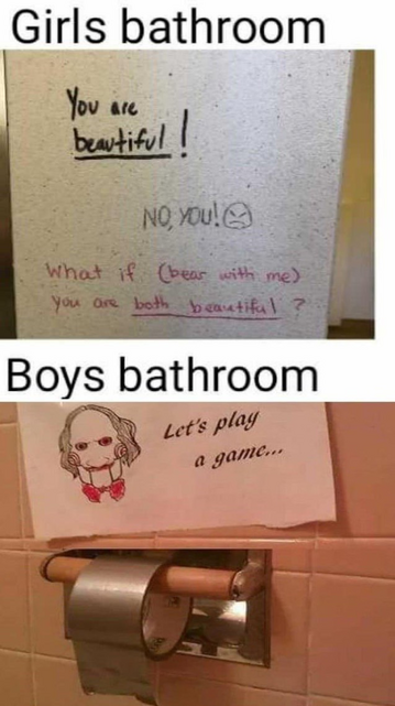 A Saw meme that shows what men will do to others.