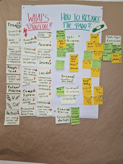 Flipchart notes from workshop "Painless Security" given by Claudius Link and Lisi Hocke at SoCraTes 2023, part two, section one.

Two headings: "What's painful?" and "How to reduce the pain?"

Heading "What's painful?", 29 items listed in no specific order:

Fear

Security theater

More effort

Poor user and developer experience

Cross-team collaboration and dependencies

People issue

Security always comes last 

Future problem

UX

QA

Detection

Not more people are invested

Procedural problems

Changing permissions

Scary to ask questions

Seeing issues yet no real pain perceived ... until suddenly pain is super high

Incidents

Complex system

Multiple levels or layers

Prevention, detection, reaction

Security experts missing, distant, condescending

Paranoia

Vast area of expertise and lack of knowledge

Secrecy

Communication gaps, no shared language

Outdated dependencies

Alert fatigue

Overwhelming: never finished

Can only know system is insecure, not the other way around

Heading "How to reduce the pain", 34 items listed in no specific order:

Get security advice early on!

"Shift left" security

Put security considerations more to the start (like TDD)

Anti-personas

Ask any questions channel

Have a good developer experience and involve the whole team

Getting ahead of the wave

Dependencies: automate

Fun

Hack the Box team

Pentesting by ourselves or externals

Red versus blue events

Education: e.g. WebGoat or Hack the Box

Continued in next image.