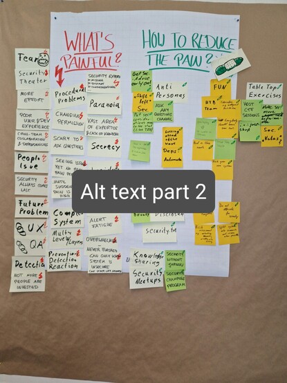 Flipchart notes from workshop "Painless Security" given by Claudius Link and Lisi Hocke at SoCraTes 2023, part two, section two.

Everybody should know some tools

Secure code warrior

Hack your own system

Table top exercises

Host CTF sessions

Make security more experiencable

Security "katas"?

For example: JuiceShop

Examples: collection of real stories

Bug bounty

Coordinated disclosure

Security.txt

Knowledge sharing

Security meetups

Security without jargon

Security champions program

Threat modeling

Drive-by versus targeted

Risk assessment, e.g. excluding scenarios, accepting risks actively

Do not obfuscate for security

Split systems into secure-ish and secure where possible