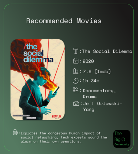 Poster about The Social Dilemma Movie.