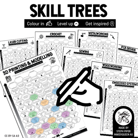 A preview thumbnail of a range of A4 size skill trees, arranged to show topics including laser cutting, crochet, metalworking, PCB Design, Sewing, Woodworking, Emedded systems and 3D printing skill trees.  In the foreground, a hand begins to colour in the tiles on a skill tree.  The title reads "Skill Trees - Colour in, Level up, Get Inspired".  