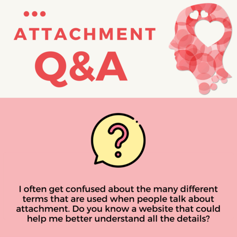 Attachment Q & A #1