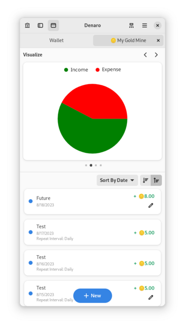 Denaro's compact user interface
