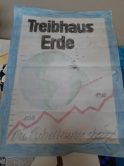 Treibhaus Erde
1880-1980
Die Fieberkurve steigt