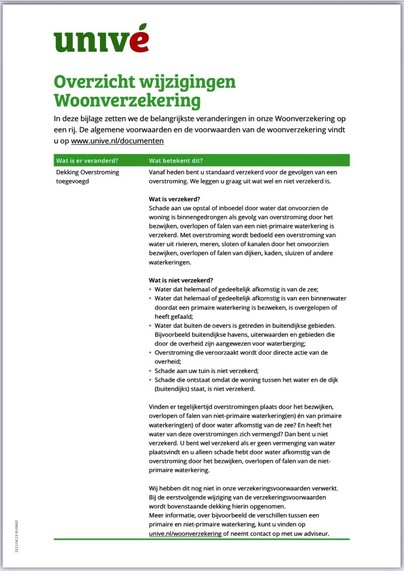 Deel wijzigingen Woonverzekering van Univé.

Wat is verzekerd.
Schade aan uw opstal of inboedel door water dat onvoorzien de woning is binnengedrongen als gevolg van overstroming door het bezwijken, overlopen of falen van een niet-primaire waterkering is verzekerd. Met overstroming word bedoeld en overstroming van water uit rivieren. meren. sloten of kanalen door het onvoorzier bezwijken, overlopen of falen van dijken, kaden, sluizen of andere waterkeringen 
Wat is niet verzekerd? 
• Water dat helemaal of gedeeltelijk afkomstig is van de zee; 
• Water dat helemaal of gedeeltelijk afkomstig is van een binnenwater doordat een primaire waterkering is bezweken, is overgelopen of heeft gefaald; 
• Water dat buiten de overs is getreden in buitendijkse gebieden. Bijvoorbeeld buitendijkse havens, uiterwaarden en gebieden die door de overheid zijn aangewezen voor waterberging 
• Overstroming die veroorzaakt word door directe actie van de overheid.
. Schade aan uw tuin is niet verzekerd;
• Schade die ontstaat omdat de woning tussen het water en de dit (huitendiiks) staat is niet verzekerd 
Vinden er tegelijkertijd overstromingen plats door het bezwijken, overlopen of falen van niet-primaire waterkering(en) en van primaire waterkering(en) of door water atkomstig van de zee? En heeft het water van deze overstromingen zich vermengd? Dan bent u niet verzekerd. 