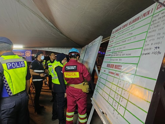 Police and medical personnel in front of a writing board.