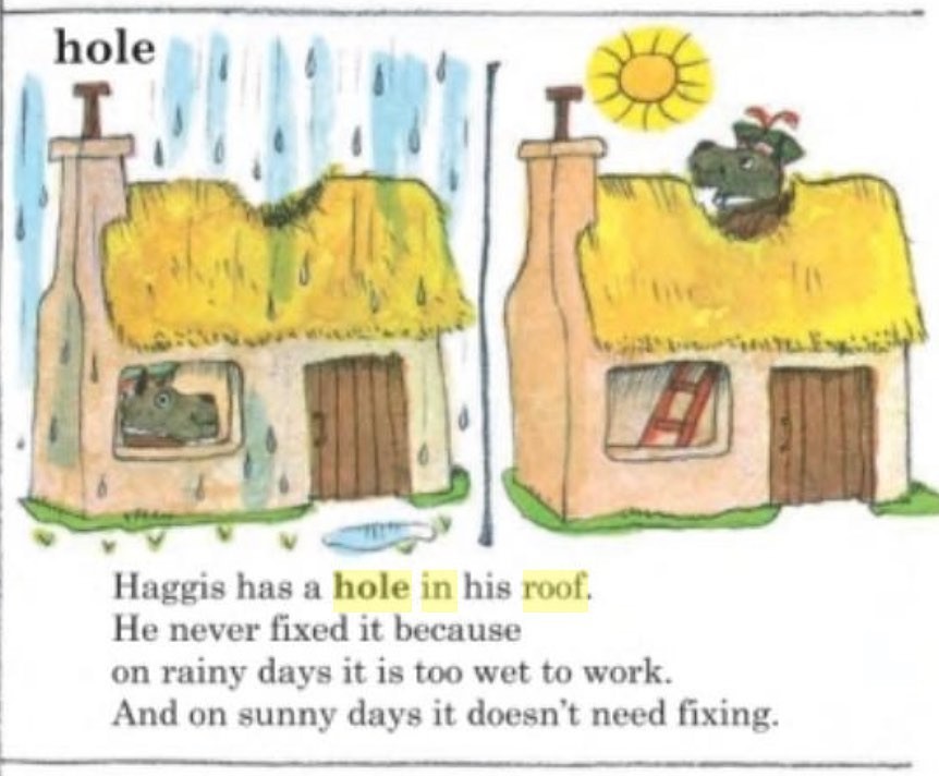 A small comic drawing. It represents two houses, and a text.
The house on the left with a hole in its roof on a rainy day, and the character, apparently an anthropomorphic dog, can be seen through the window on the ground floor.
On the right, the same house with its hole but it's sunny outside and the character is seen hopping through the roof's hole and watches the sun.
At the bottom, there is the following text:
« Haggis has a hole in his roof. He never fixed it because on rainy days it is too wet to work. And on sunny days it doesn’t need fixing. »
