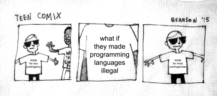 panel 1: guy wearing shirt that says “ready for any contingency”
panel 2: guy wearing shirt that says “what if they made programming languages illegal”
panel 3: guy from first panel wearing shirt that says “ready for most contingencies”