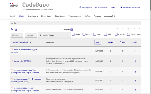 Capture d'écran de code.gouv.fr/public montrant les dépôts de code source qui ont "covid" dans leur nom.