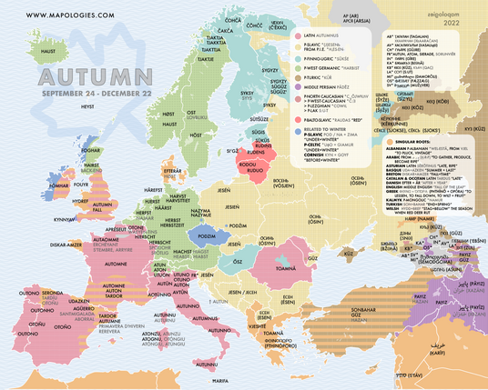 Etymology map of autumn or fall