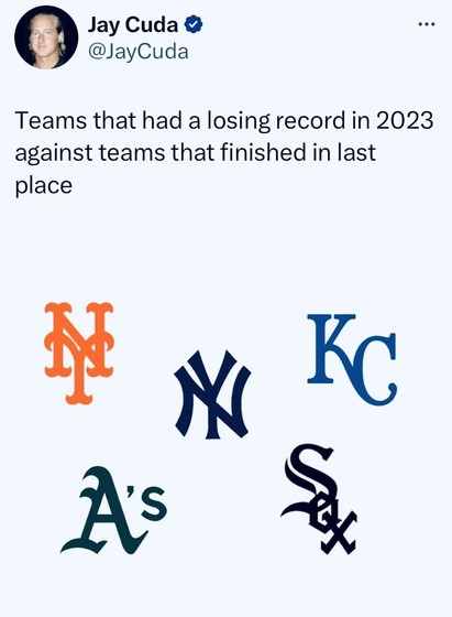 Jay Cuda post: “Teams that had a losing record in 2023 against teams that finished in last place” - Mets, Royals, Yankees, A’s, and White Sox