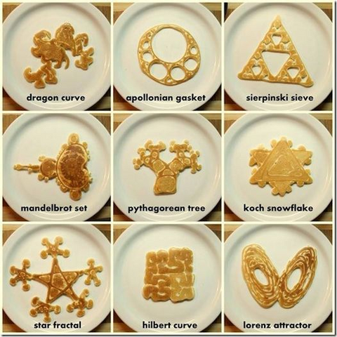 une série de figures géométriques en pancakes, chacun posés sur une assiette blanche (l'image est divisée en neuf cases) 