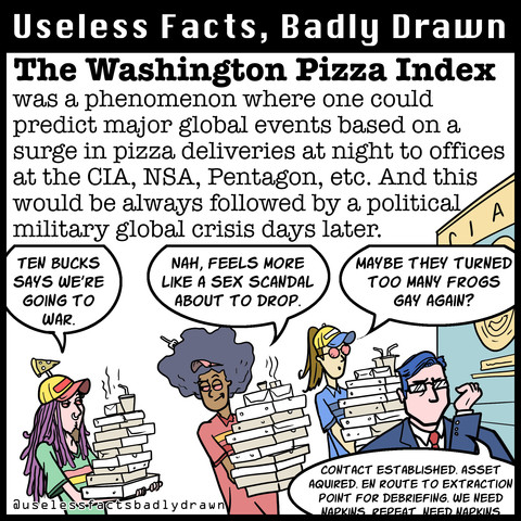 The Washington Pizza Index
was a phenomenon where one could predict major global events based on a surge in pizza deliveries at night to offices at the CIA, NSA, Pentagon, etc. And this would be always followed by a political military global crisis days later.

