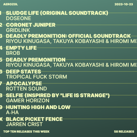 1 SLUDGE LIFE (ORIGINAL SOUNDTRACK) DOSEONE
2 CORONET JUNIPER GRIDLINK
3 DEADLY PREMONITION: OFFICIAL SOUNDTRACK RIYOU KINUGASA, TAKUYA KOBAYASHI & HIROMI MIZUTANI
4 EMPTY LIFE BROB
5 DEADLY PREMONITION RIYOU KINUGASA, TAKUYA KOBAYASHI & HIROMI MIZUTANI
6 DEEP STATES TROPICAL FUCK STORM
7 APOCALYPSE ROTTEN SOUND
8 SELFIE (INSPIRED BY “LIFE IS STRANGE”) GAMER HORIZON
9 HUNTING HIGH AND LOW A‐HA
X BLACK PICKET FENCE JARREN CRIST