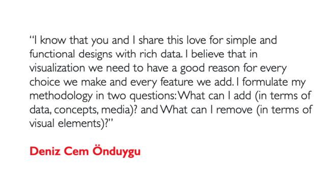 “I know that you and I share this love for simple and functional designs with rich data. I believe that in visualization we need to have a good reason for every choice we make and every feature we add. I formulate my methodology in two questions: 'What can I add (in terms of data, concepts, media)?' and 'What can I remove (in terms of visual elements)'””
