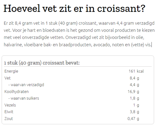 Hoeveel vet zit er in croissant? 161 kcal en 8,4 gr vet, waarvan verzadigd 4,4 gr