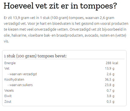 Hoeveel vet zit er in tompoes? (tompouce)

Energie 288 kcal, vet 13,9 gr waarvan 2,6 gr verzadigd