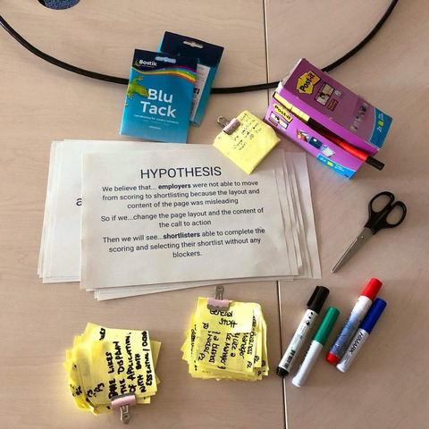 Desk, with stationary on the table including sticky notes and hypothesis printed on white paper