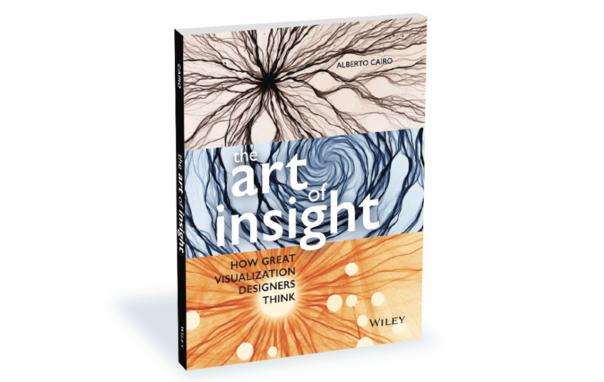 The Art of Insight cover