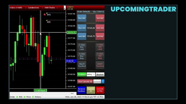 In the fast-paced world of day trading, where decisions need to be made quickly, understanding the nuances of price action can be the difference between a profitable trade and a missed opportunity.

