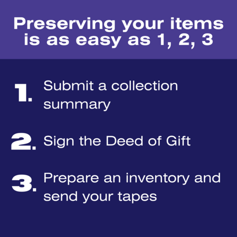 Preserving your items is as easy as 1, 2, 3

1. Submit a collection summary
2. Sign the Deed of Gift
3. Prepare an inventory and send your tapes