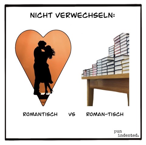 Überschrift: Nicht verwechseln. Ein Foto von einem Liebespaar in einem Herzen vor einem Sonnenuntergang. Daneben ein Foto von einem Tisch voller Bücher. Bildunterschrift: romantisch versus Roman-Tisch.