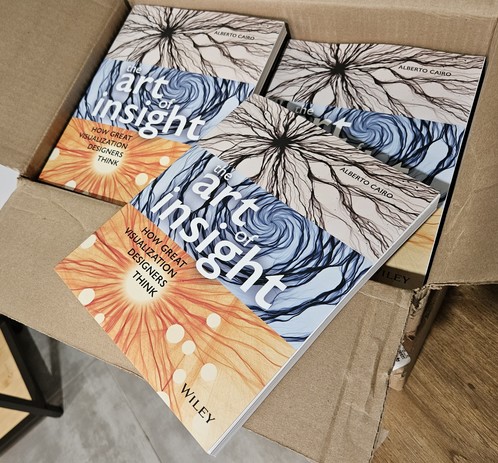 Advance copies of 'The Art of Insight'