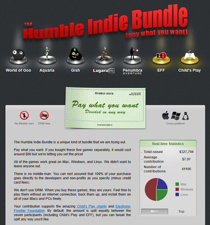 Humble Bundle Archives 